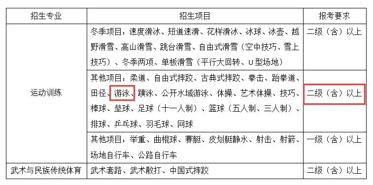 如何为季后赛制定有效的篮球训练计划_2